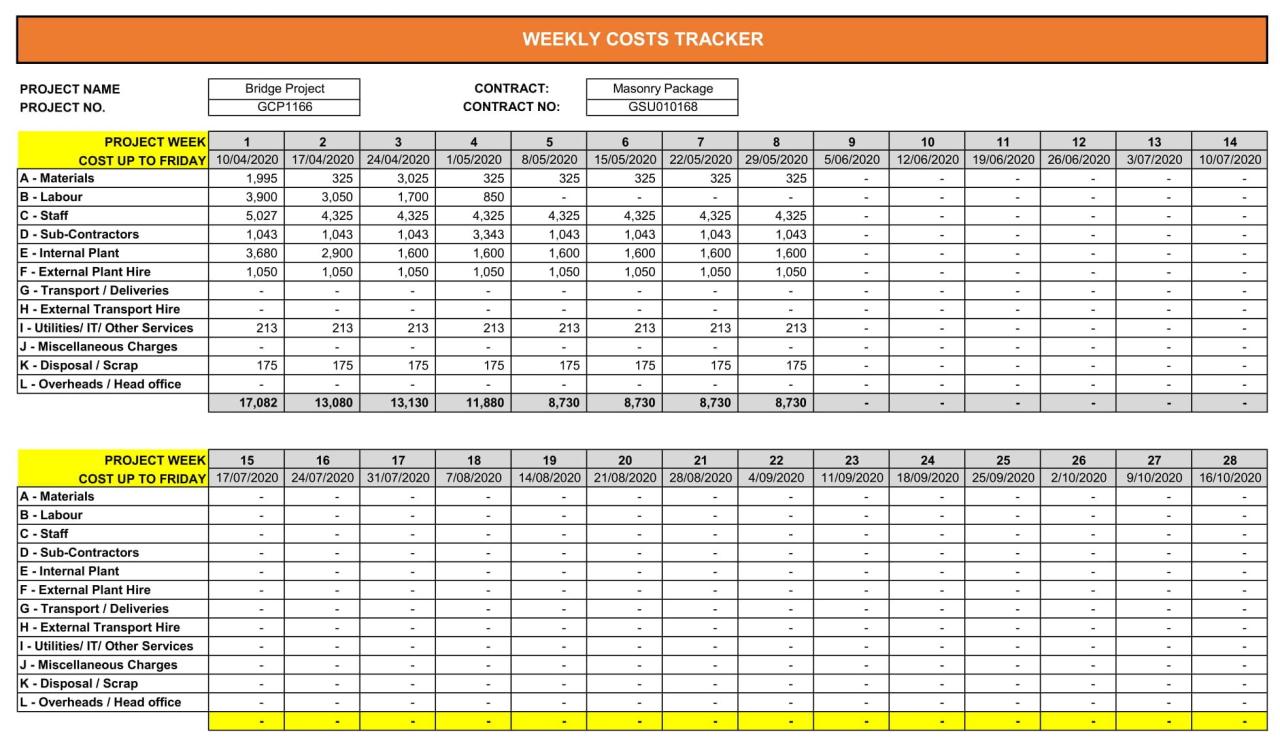 Construction Budget Excel Template / Cost Control Template - webQS