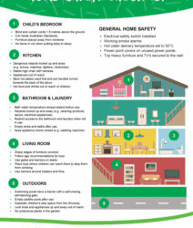 Exterior Contractor Checklist for Home Safety Inspection: Ensuring a Secure Living Environment